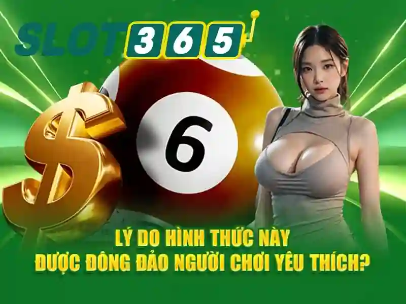 Giao diện người dùng trực quan