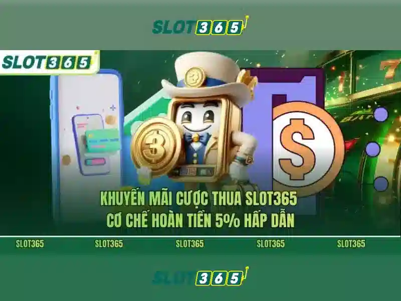 Trải nghiệm người chơi