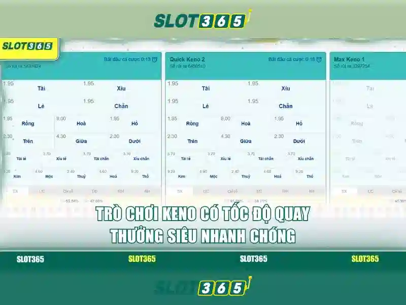 Slot365: Trải nghiệm slot trực tuyến hàng đầu tại nền tảng uy tín