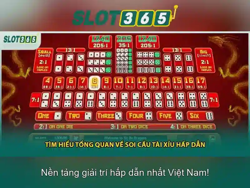 Slot365: Giới thiệu ngắn về nền tảng slot online Slot365: Giới thiệu ngắn về nền tảng slot online